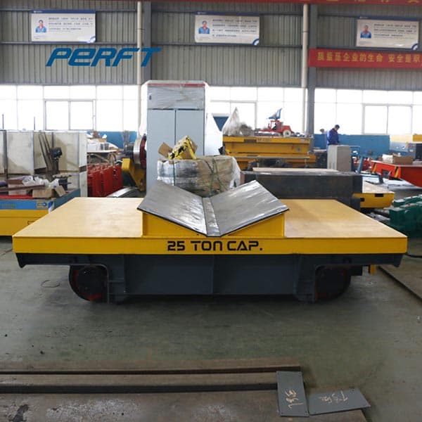 <h3>rail transfer car for steel 1-500 ton-Perfect Rail Transfer Car</h3>
